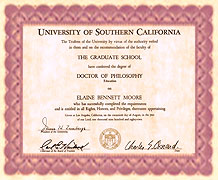 credentials
